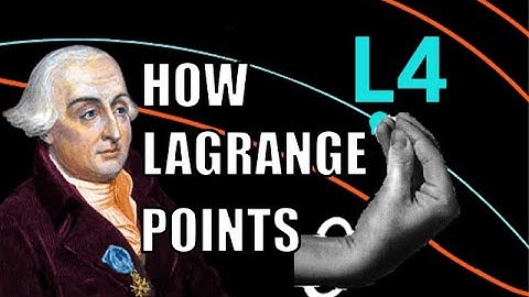 Lagrange Points - More Than You Ever Wanted to Know