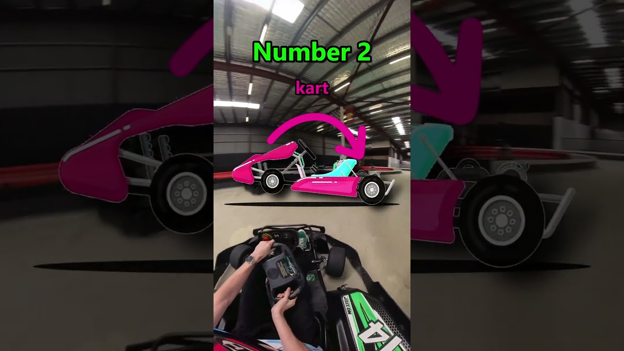 Slamming the throttle is COSTING you laptime in gokarts! Here's why...