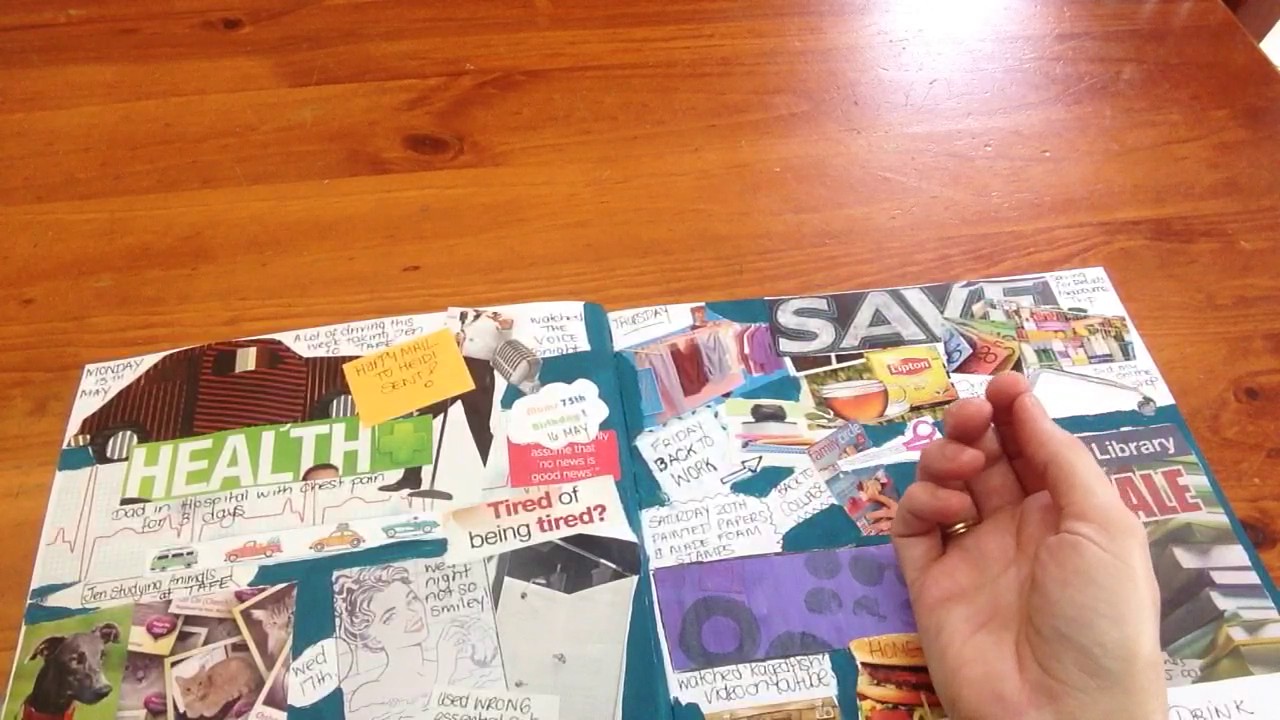 My week in collage | weekly glue book 15 May 2017 - YouTube