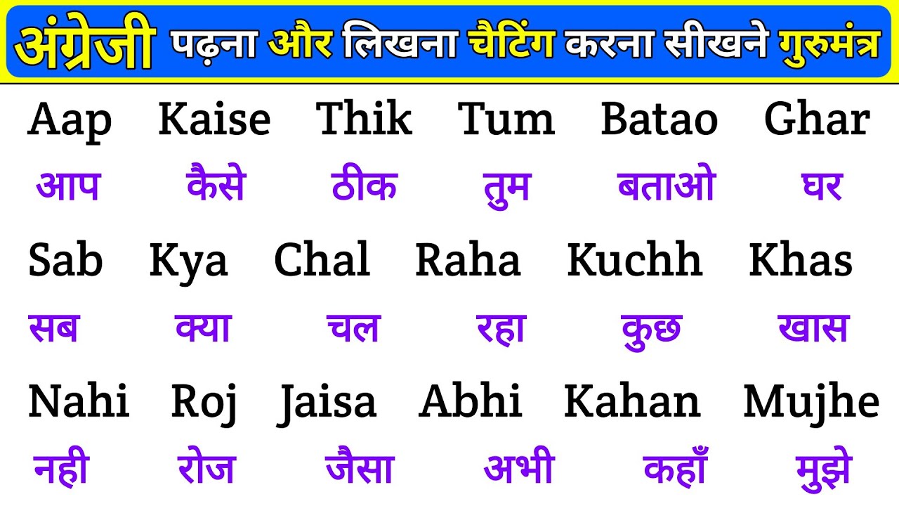 अंग्रेजी सीखने का मंत्र | Angreji Padhna Kaise Sikhe | English Reading Practice |How to read English