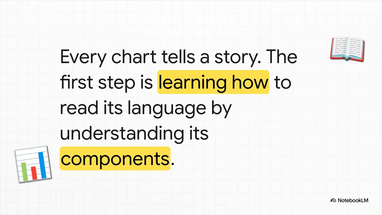 Conservation Project: Human Impact on Environment | 5th Grade STEM Unit Pack