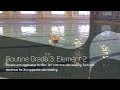 Double Arm Eggbeater for 6m | Synchronised Swimming Routines