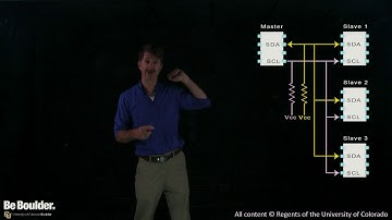 Week 6 Fundamentals 3   I2C layout