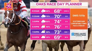 Wet Kentucky Oaks: Latest forecast | May 3, 2024 #WHAS11 Noon weather