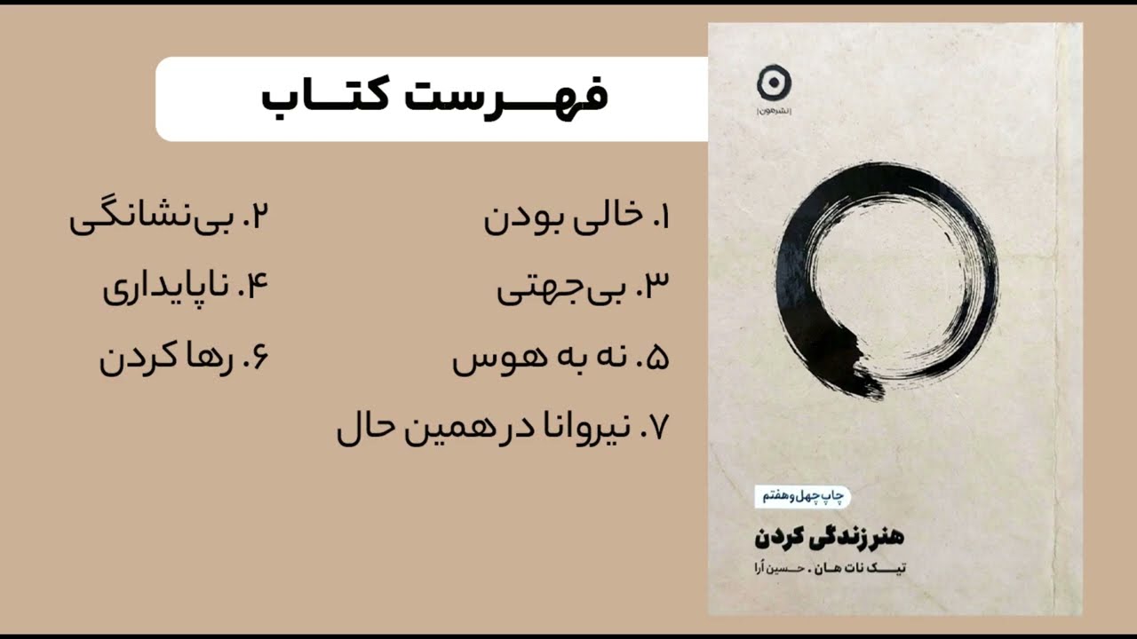 هنر زندگی کردن اثر تیک نات هان (12) | کتاب صوتی | ArtOfLiving byThich Nhat Hanh