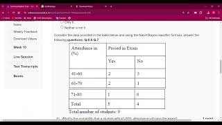Learning Analytics Tools Week 9 answers Net Worth