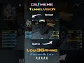 CS | MEME - TUNNELVISION #csgo #memes