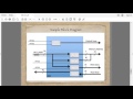 MemoryInterface