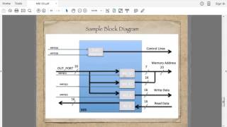 MemoryInterface