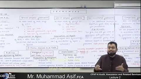 CFAP 6 Lecture 2 || Sir Muhammad Asif || December 2024 || Audit , Assurance and Related Services CA