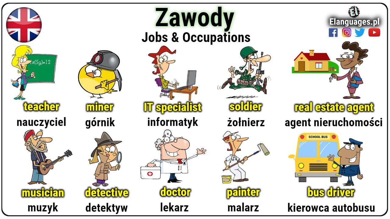 obowiązek