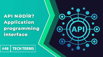 API nədir? (Application programming interface) | Tech-Terms #48