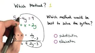 Elimination or Substitution 1 - Visualizing Algebra