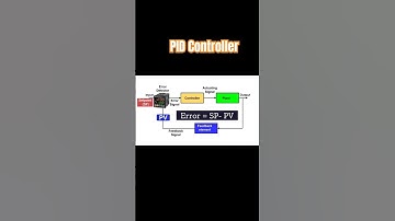 ☝️☝️ watch full video #pidcontroller #instrumentation #industrialautomation