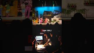 Download Lagu INTIP DI BALIK PANGGUNG MUSIKAL KELUARGA CEMARA! MP3 Download Lagu INTIP DI BALIK PANGGUNG MUSIKAL KELUARGA CEMARA! MP3