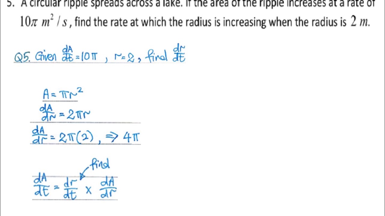 ALAN A. S1-T3Q5. Chain Rule, Higher Order Derivatives & Implicit ...