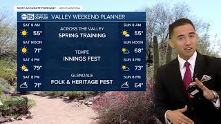 Partly cloudy but we've got a cool weekend ahead!