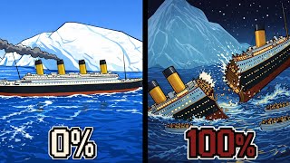 Aku Naik Kapal Titanic di Ship Handling Simulator