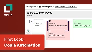 First Look at Copia Automation