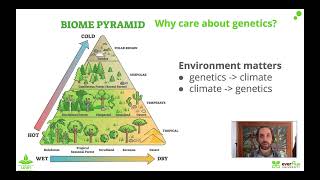 Lesson 5 Genetics & Epigenetics - The Holistic Cultivation Course