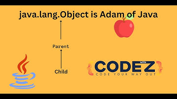 java.lang.Object is Adam of Java | JavaGyan Series Lecture 12 | Asterix Solution