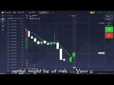 IQ  TRADING DAY MY เทรดต่อจ้า