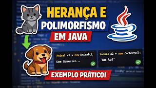 Herança e Polimorfismo em Java | Explicação Simples e Rápida