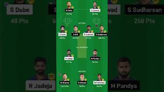 Drem11 Tem Csk Vs Gt Win To 15 Cr 29 May 2023