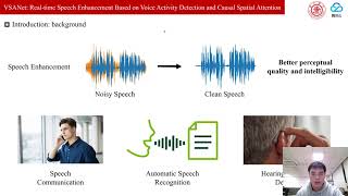 VSANet: Real-time Speech Enhancement Based on Voice Activity Detection and Causal Spatial Attention