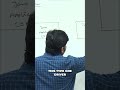 Type 1 Driver Architecture Explained: JDBC to ODBC #shorts