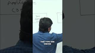 Type 1 Driver Architecture Explained: JDBC to ODBC #shorts