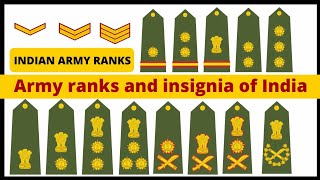 Indian Army Ranks Sepoy to Field Marshal Full Details | Indian Army Ranks And Insignia 🔥♥️🔥👊