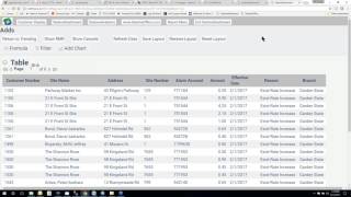 SedonaDashboard & Analytics Net Worth