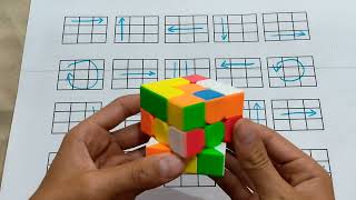 Learn Rubik's 3 by 3 in one day, very simple