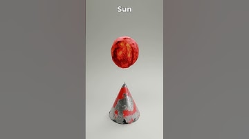 Planet vs Nokia 3D Satisfying Simulation 🔥💦 #blender3d  #3dart  #3danimation  #satisfying