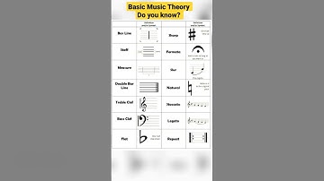 Basic Music Theory 💯🎼🎹 #musictheory #musiclessons #shorts #ytshorts #sheetmusic #pianomusic #guitar