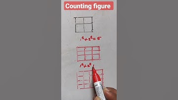 Counting figure #reasoning #shorts #counting #rectangle #youtube #education