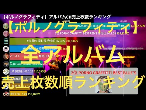 【ポルノグラフィティ】アルバムCD売上枚数順ランキング
