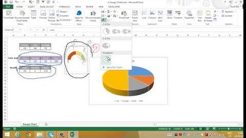 34.  Data Visualization part 10 # Advanced Charts # Advance Excel # Full Course