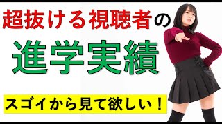 超抜ける視聴者の普通にすごい大学報告動画