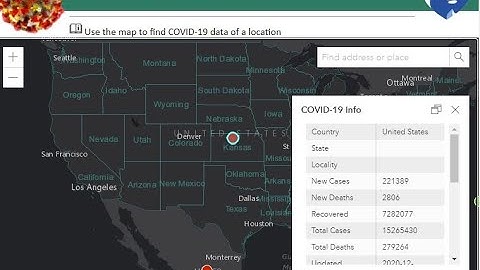 Capstone Project Demo