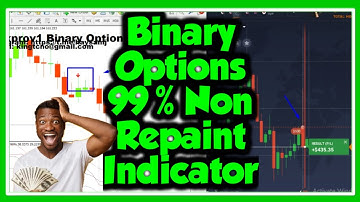 Binary Options 99% Non Repaint Indicator Mt4 🤑High win Rate🤑 ITM