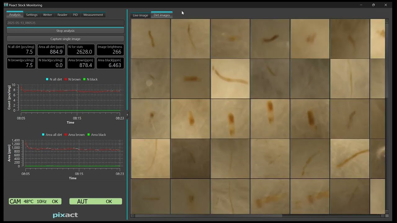 Detection of shives and other uncooked components in pulp production - Pixact Stock Monitoring 2025