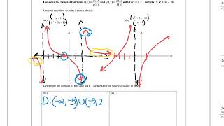 u5 Day 3 notes