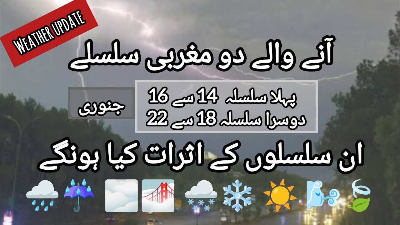 Прогноз погоды: ожидаются два западных течения ||@agritalksbysaadat
