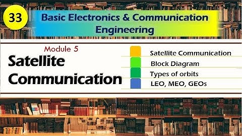 M5 L7 | Satellite Communication | Types | Basic Electronics and commn VTU