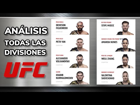 Video: Categorías De Peso De UFC, Campeones De UFC En Todas Las Categorías