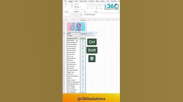 How to use the COUNTIF function in Excel  #shorts  #excel #trending #youtubeshorts