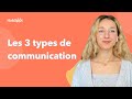 Les 3 types de communication