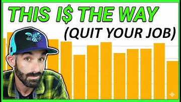 HOW TO MAKE $100 A DAY SELLING ON AMAZON FBA